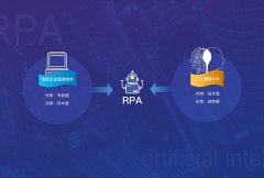 RPA可以給我們帶來哪些好處