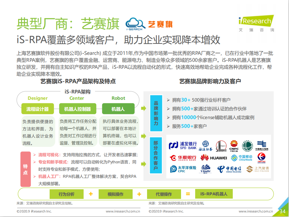 RPA廠商
