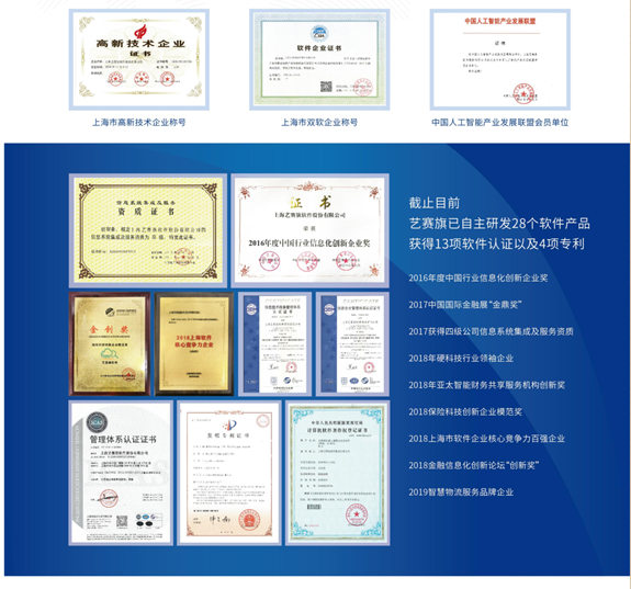 藝賽旗RPA